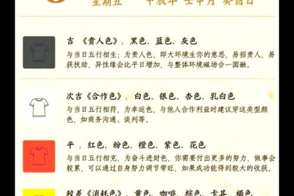 2021年9月5日五行穿衣指南网易 2021年9月5日五行穿衣颜色查询