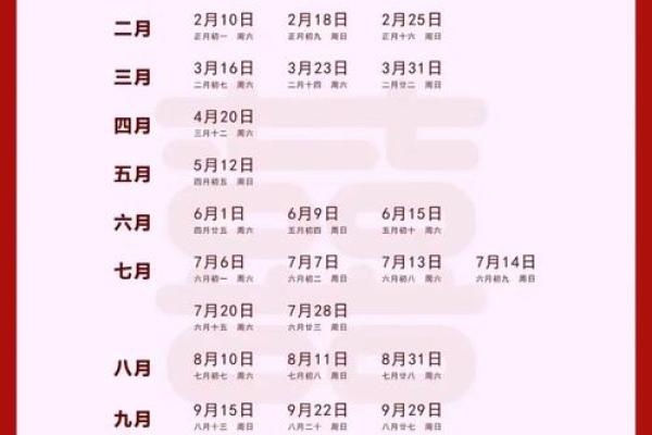 生孩子吉日11月哪天适合生孩子 2024年11月生孩子黄道吉日查询 生孩子吉日11月哪天适合生孩子 2024年11月生孩子黄道吉日查询