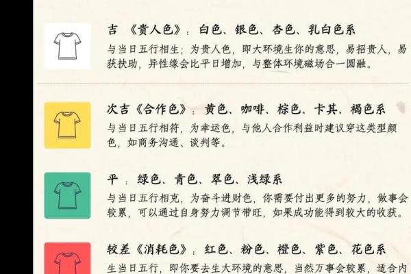 五行穿衣2022年12月9号 2022年12月9日五行穿衣指南