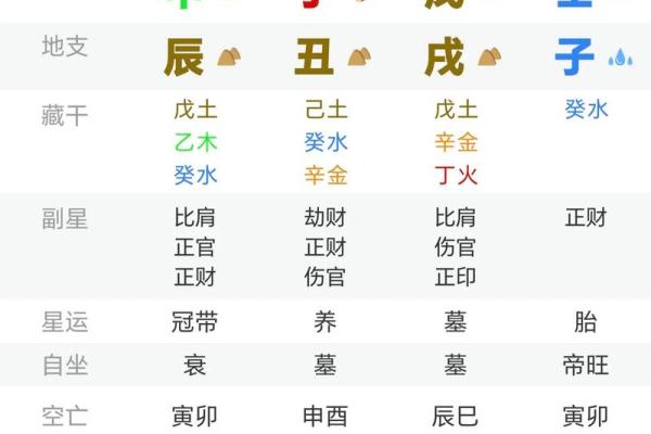 2026年最适合新店开业的黄道吉日有哪些？完整吉时查询一览表
