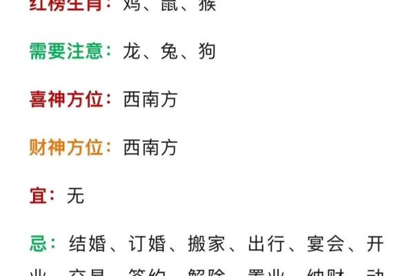 五行穿衣2023.1.30 2023年1月30日五行穿衣指南今日运势