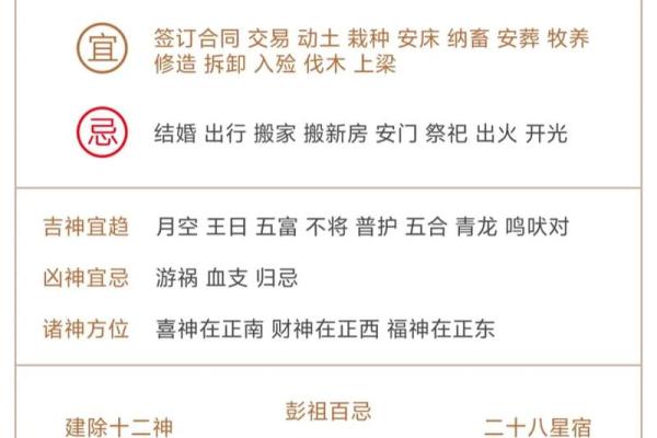 2026年老黄历结婚吉日查询，如何挑选最适合我们的婚期？
