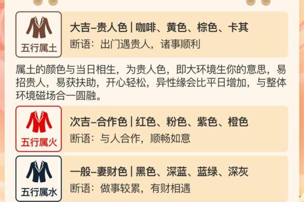 五行穿衣指南2022年6月21 今日五行旺运穿衣搭配