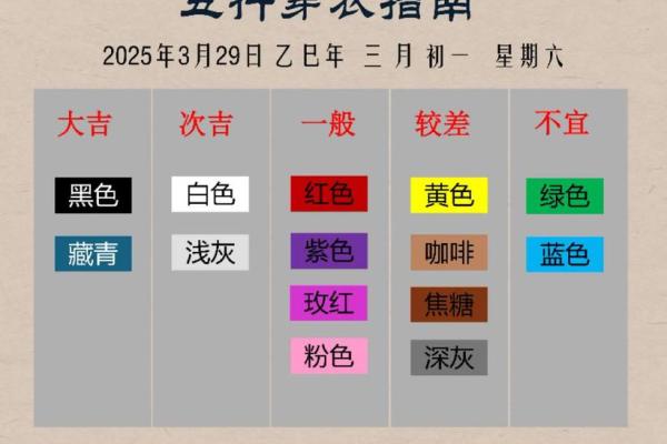 五行穿衣2021年12月29日第一星座网 今日五行穿衣颜色搭配指南