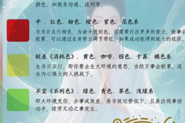 五行穿衣每日指南2023.4.24 今日五行旺运穿衣搭配指南