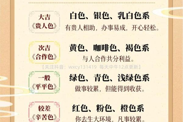 2022年4月9日五行穿衣指南 4月9日穿什么颜色旺财运