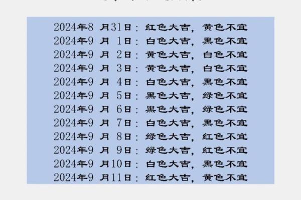 五行穿衣2023年4月8号 2023年4月8日五行穿衣指南查询
