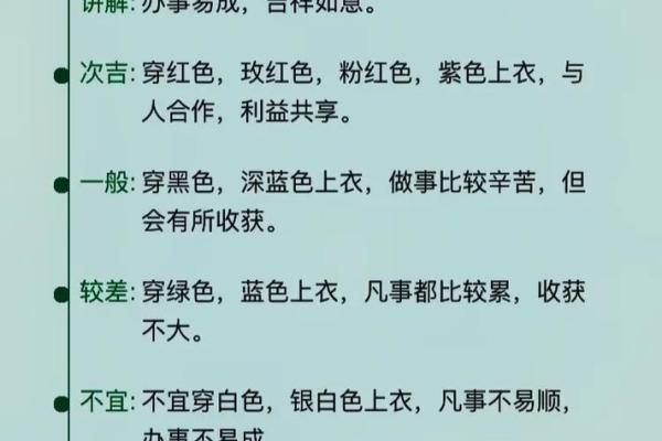 今日五行色穿衣查询2020年1月6号 今日五行旺运穿衣搭配查询