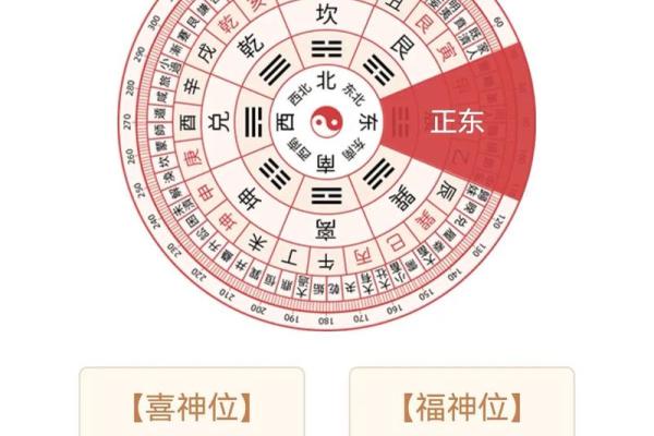 请问2026年农历正月开业吉日有哪些,需要准备什么祭品和注意风水? 请问2026年农历正月开业吉日有哪些,需要准备什么祭品和注意风水?