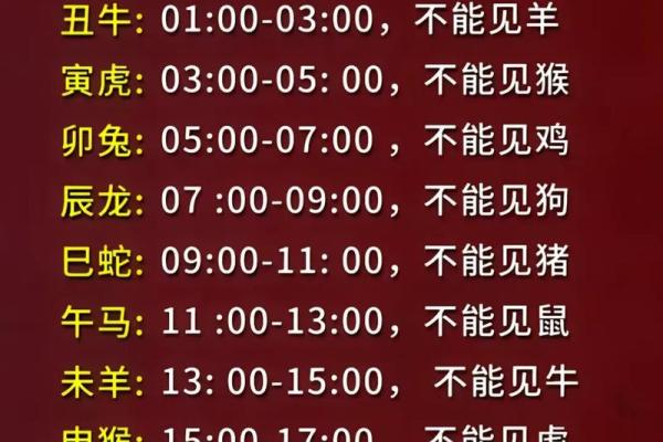 2023年躲春具体是几点到几点？正确时间与生肖宜忌查询