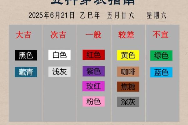 五行穿衣2021年11月9日 2021年11月9日五行穿衣指南