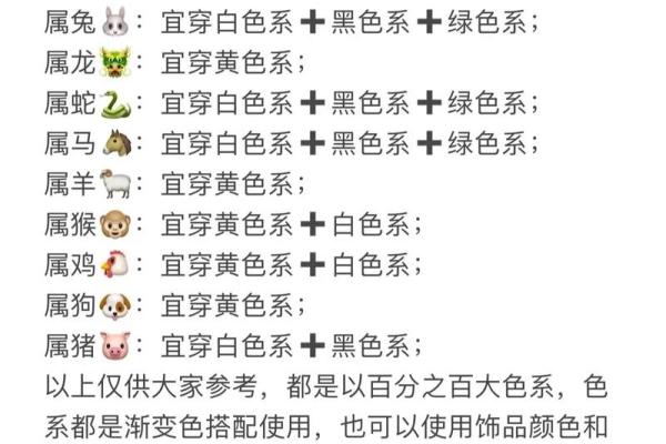 五行穿衣2020年12月29 2020年12月29日五行穿衣指南