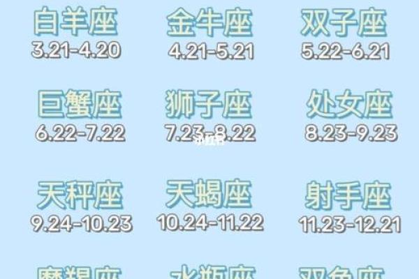 请问1987年农历与公历日期对照表具体如何查询和转换？