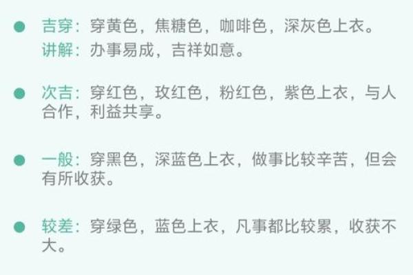 五行穿衣2022.11.1 2022年11月1日五行穿衣颜色查询