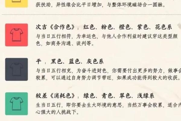 2021年4月10  五行穿衣 五行穿衣每日分享2021年4月10