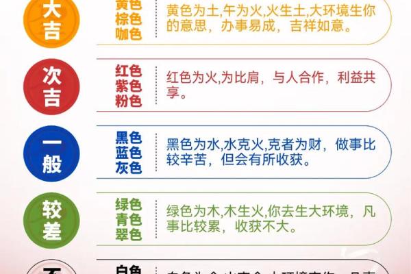 五行穿衣11月29日 今日五行穿衣指南查询