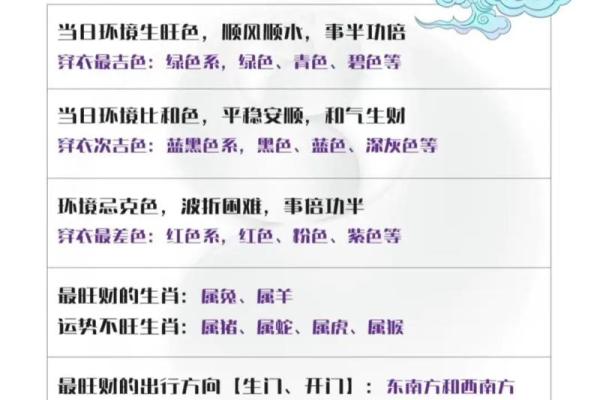五行穿衣指南2022年2月5 今日五行旺运穿衣搭配指南