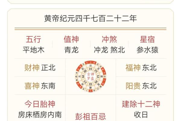 2021年12月21日五行穿衣 今日五行穿衣指南