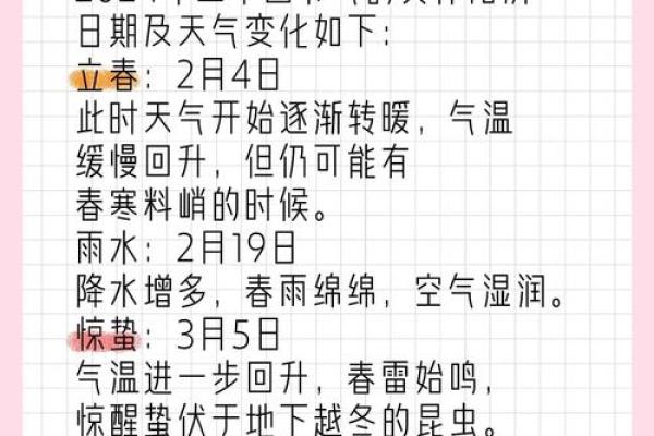 2024年双立春具体日期是哪两天，分别几点几分交节？