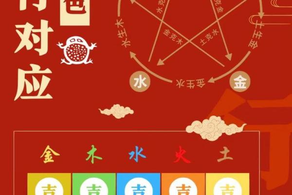 五行穿衣12月 冬季五行色彩搭配推荐 五行穿衣12月 冬季五行色彩搭配推荐