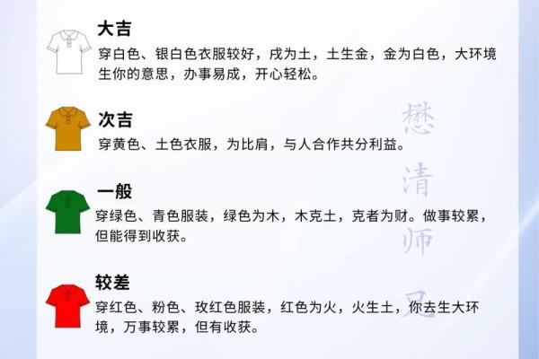 五行穿衣2022年1月5日 2022年1月5日五行穿衣指南