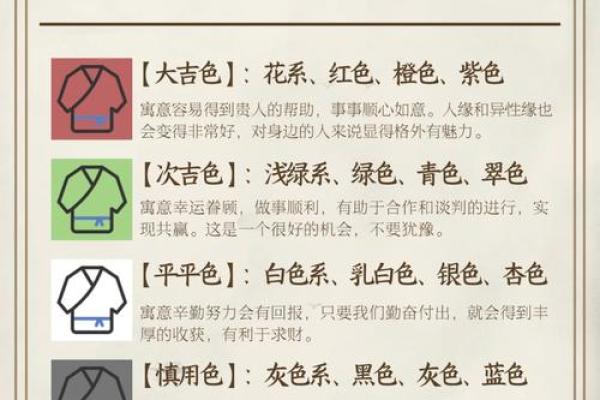 2021年11月28日五行穿衣 今日五行幸运色穿搭指南