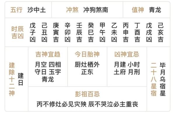 2024年4月17日五行穿衣指南 明日五行幸运色穿衣搭配