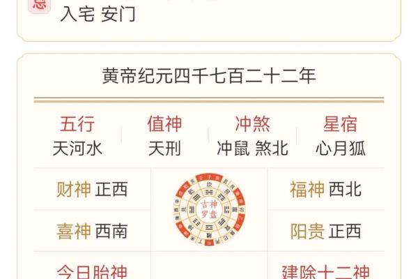 今日五行色穿衣查询 今日穿什么颜色最吉利