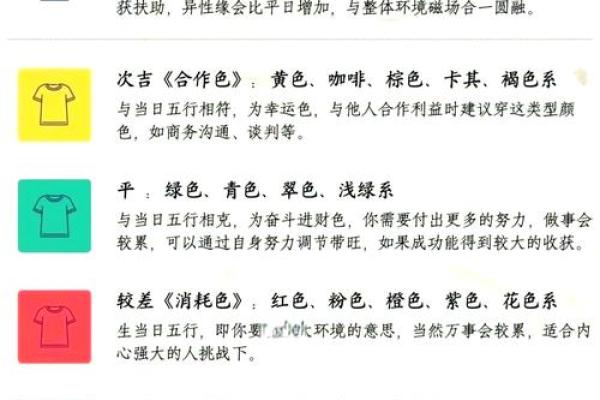 每日五行穿衣分享 今日五行幸运色穿搭指南