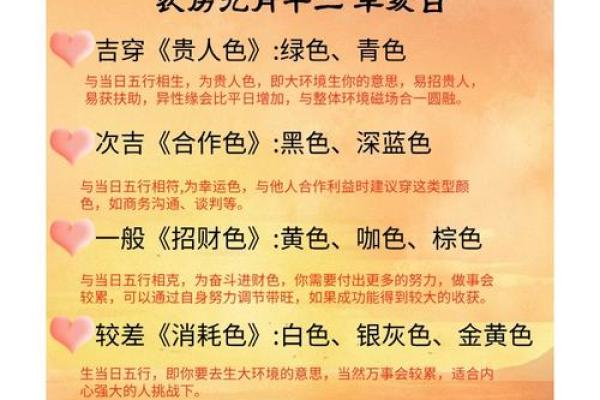 每日五行穿衣分享 今日五行幸运色穿搭指南