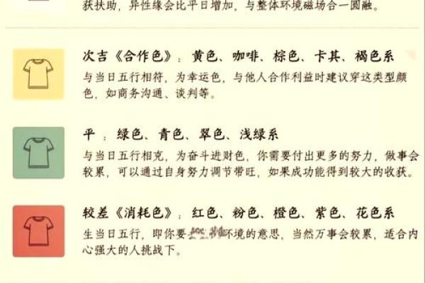 五行穿衣指南9月6日 2024年9月6日五行穿衣旺运颜色查询