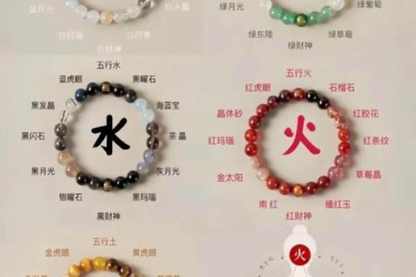 五行缺什么怎么算 新生儿五行缺失查询方法