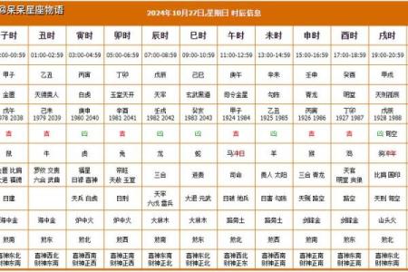 2024年下半年最适合搬家的黄道吉日有哪些具体日期