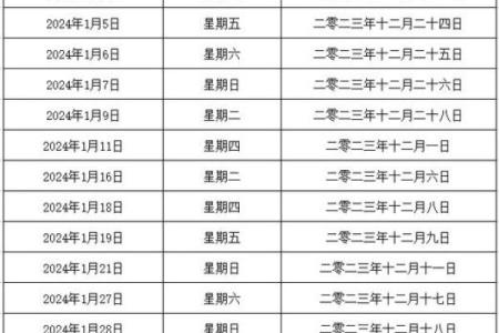 2026年结婚黄道吉日如何挑选？需要注意哪些传统禁忌？