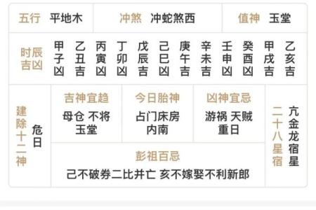 五行穿衣指南2022年4月25日 2022年4月25日五行穿衣旺运搭配