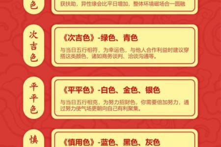 五行穿衣指南2023年3月1日 明日五行幸运色穿衣搭配