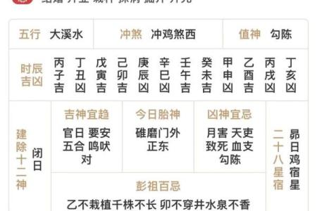 五行穿衣2021年4月11日 2021年4月11日五行穿衣指南