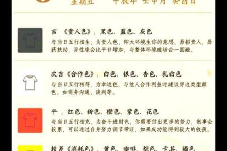 2021年9月5日五行穿衣指南网易 2021年9月5日五行穿衣颜色查询