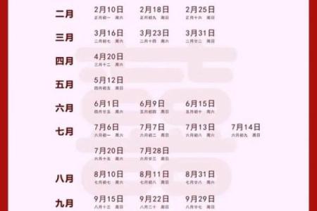 生孩子吉日11月哪天适合生孩子 2024年11月生孩子黄道吉日查询