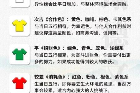 2021年2月23日五行穿衣指南 今日五行幸运色穿衣搭配