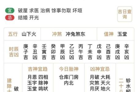 2021年10月15日五行穿衣指南 2021年10月15日穿什么颜色旺财