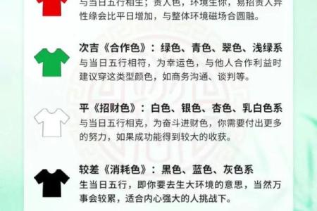 2023年5月16日五行穿衣指南 今日五行幸运色穿衣搭配
