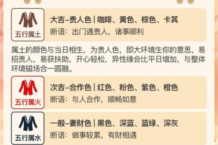 五行穿衣指南2022年6月21 今日五行旺运穿衣搭配