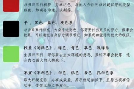 五行穿衣每日指南2023.11.7 2023年11月7日五行穿衣颜色