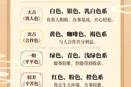 2022年4月9日五行穿衣指南 4月9日穿什么颜色旺财运