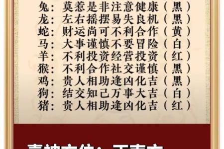 2020.12.3五行穿衣 今日五行穿衣颜色搭配查询