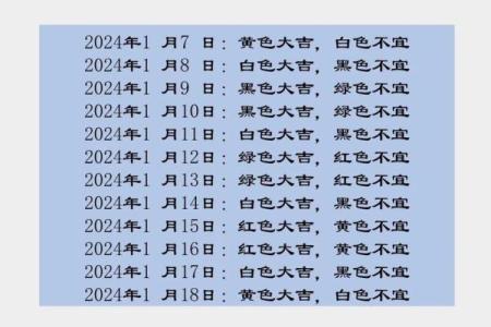 五行穿衣指南2022年5月26 2022年5月26日五行穿衣颜色查询
