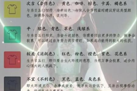 五行穿衣指南2022年5月21 2022年5月21日五行穿衣颜色查询