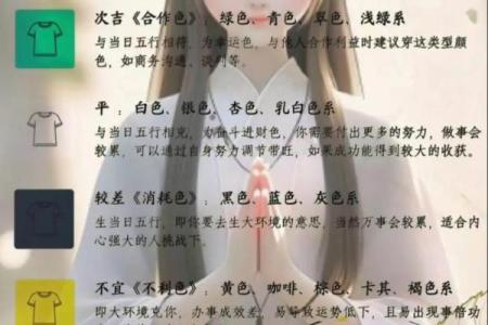 五行穿衣2022年8月24日 2022年8月24日五行穿衣指南