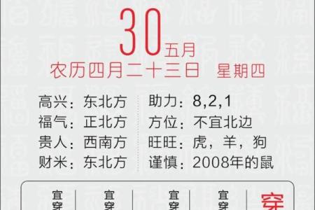 2022年4月30日五行穿衣 明日五行穿衣颜色宜忌